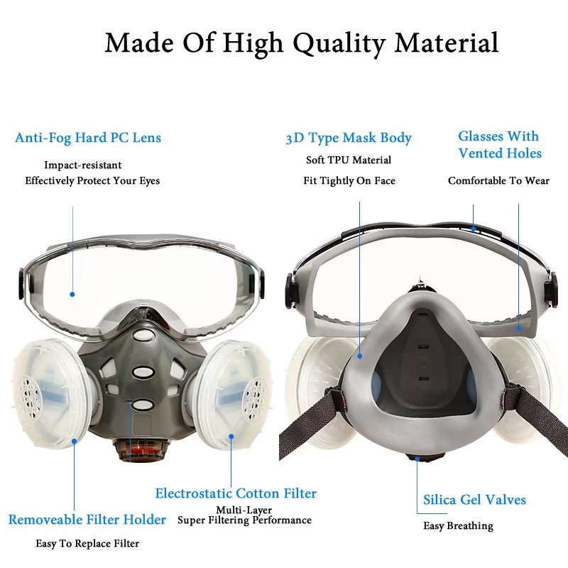 Atemschutzmaske mit Antibeschl – Woodworking Respirator Bewertung und Preis