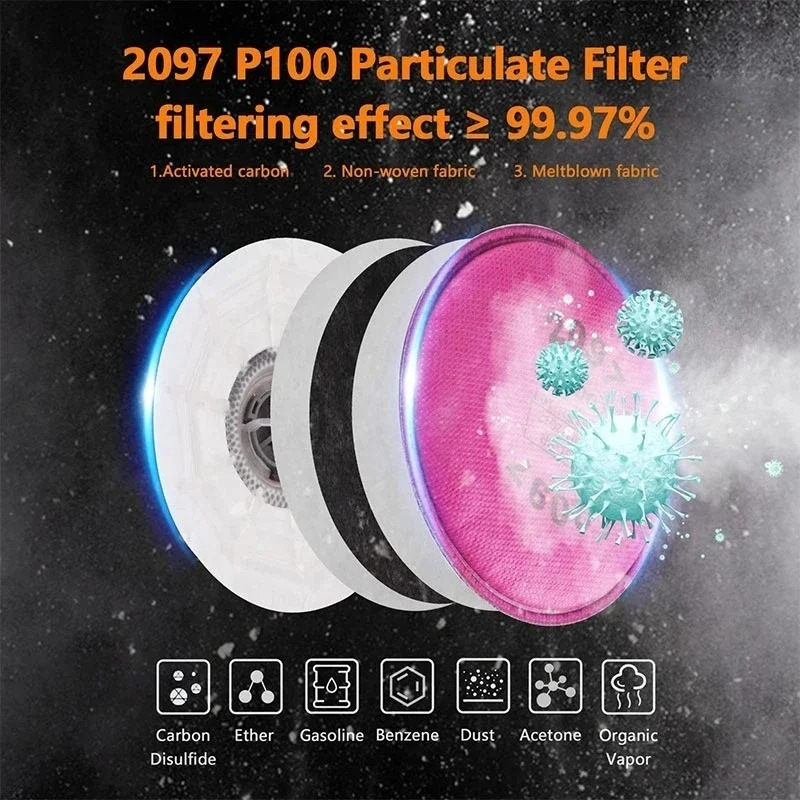 2091 2097 P100 Partikelfilter- – Woodworking Respirator Bewertung und Preis