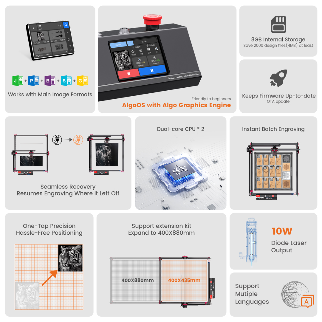 AlgoOS Control Smart High Powe – Woodworking Basic Tools Bewertung und Preis