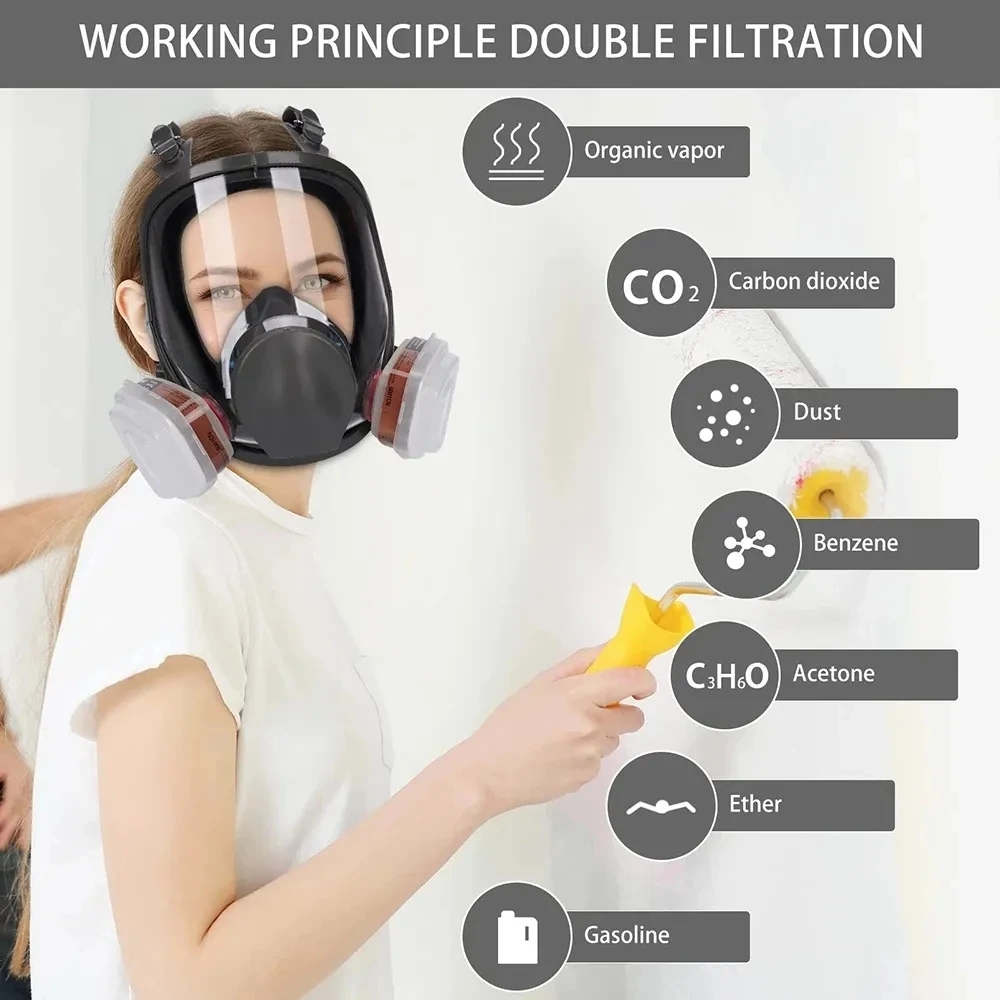 6800 Antibes chlag gasmaske, I – Woodworking Respirator Bewertung und Preis