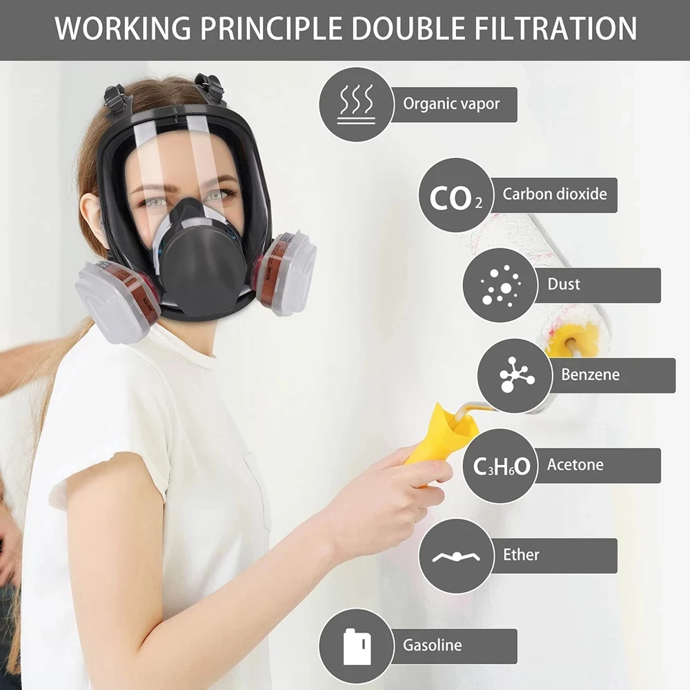 6800 Industrielle Malerei Sprü – Woodworking Respirator Bewertung und Preis